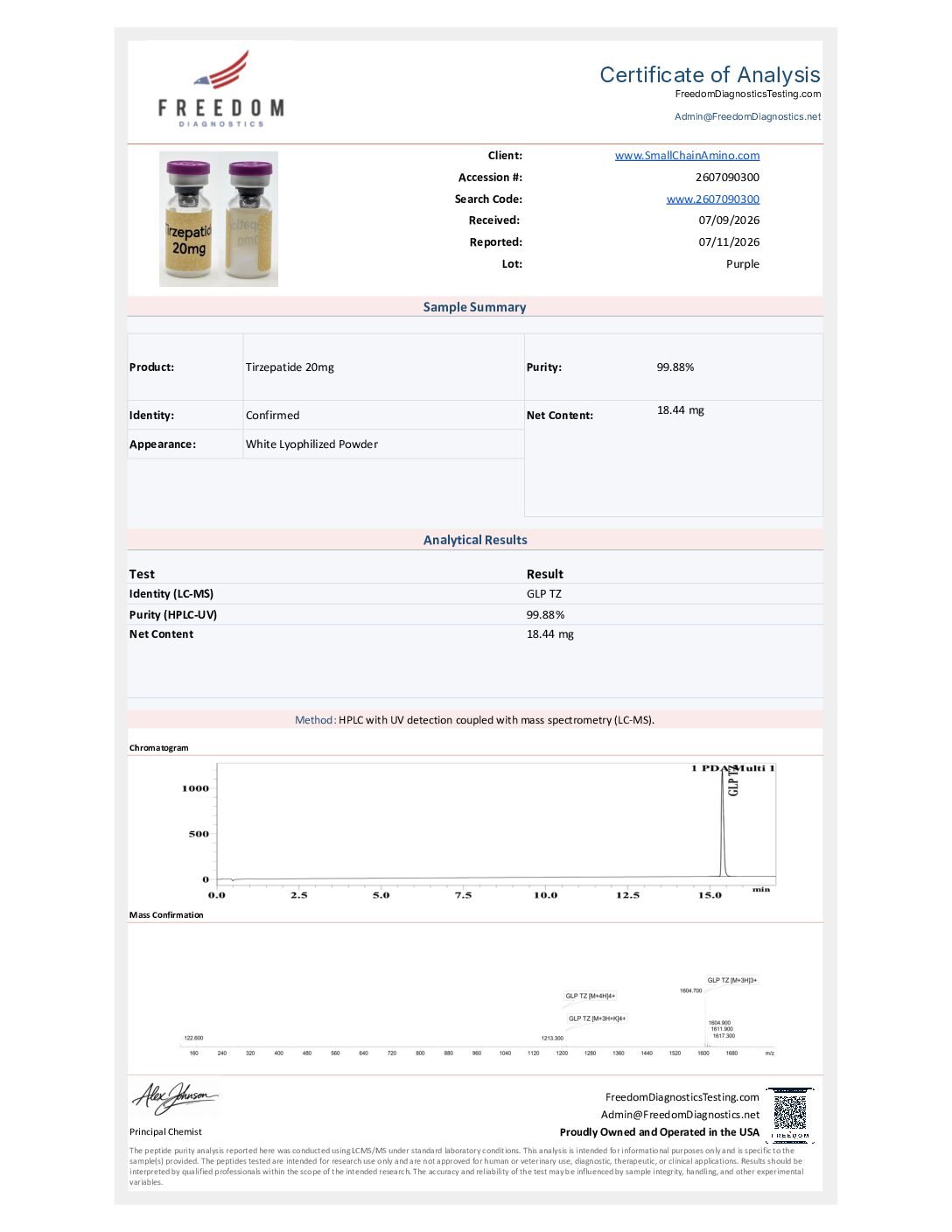 Tirzepatide (20mg) - Image 2